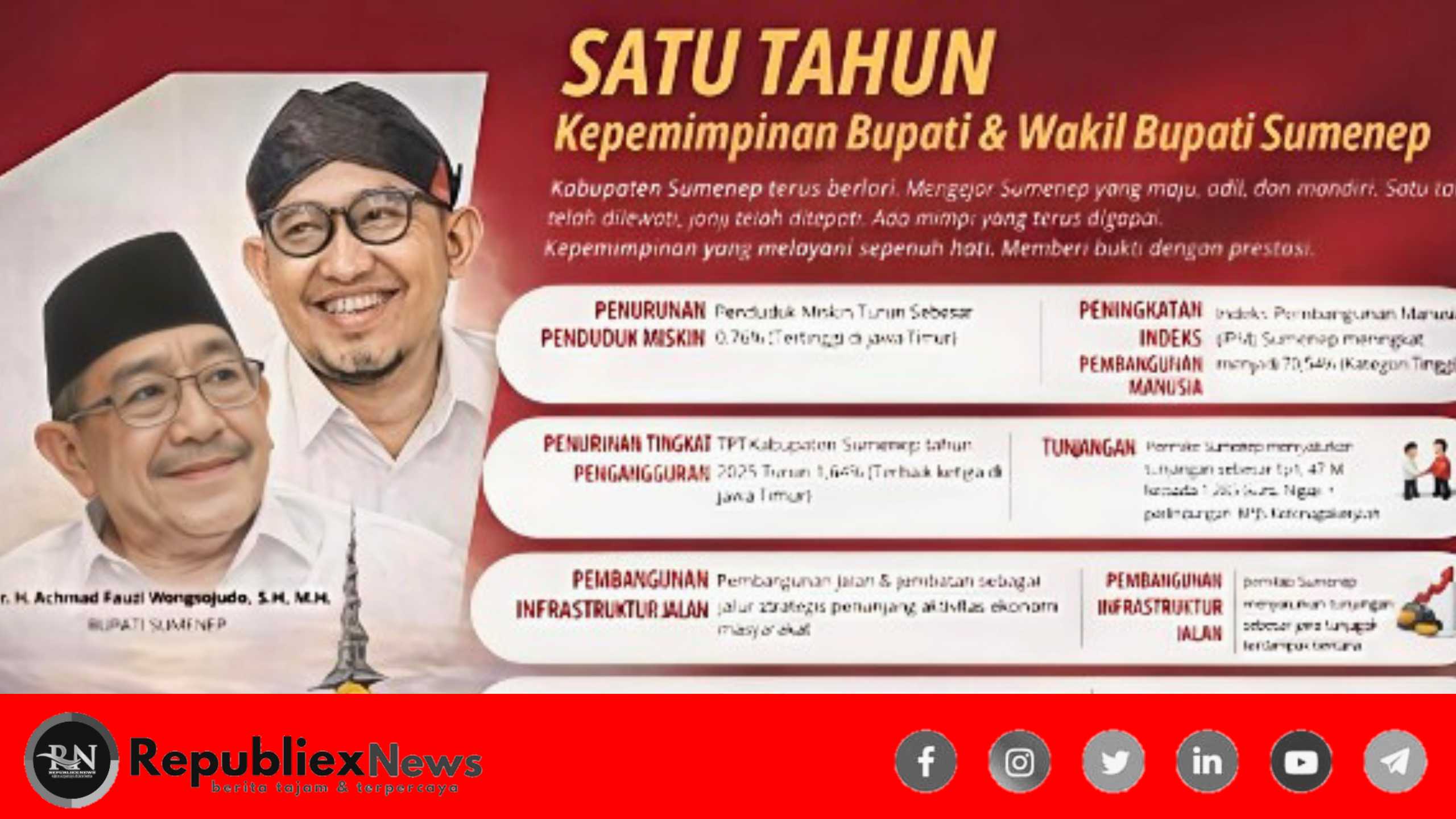 Black Modern Photo Acoustic Music Youtube Banner 20260305 133646 0000